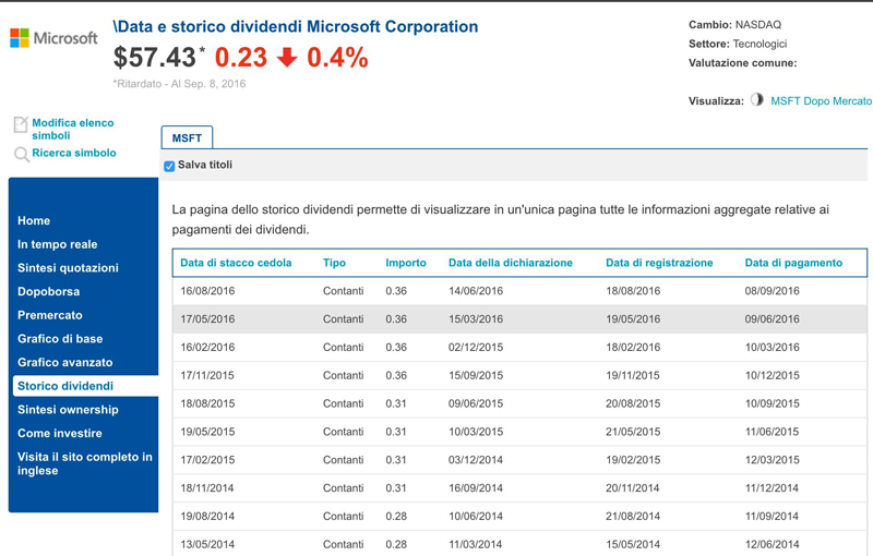 dividendi-microsoft