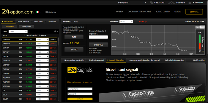 24option-piattaforma