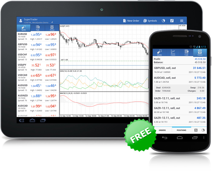 metatrader5_android_free