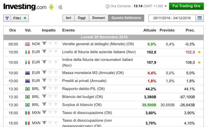 calendario-economico