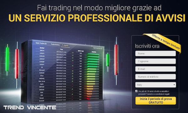 24Option Segnali di Trading